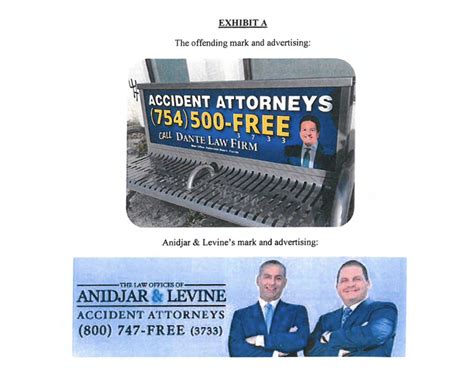 anidjar and levine contact number.